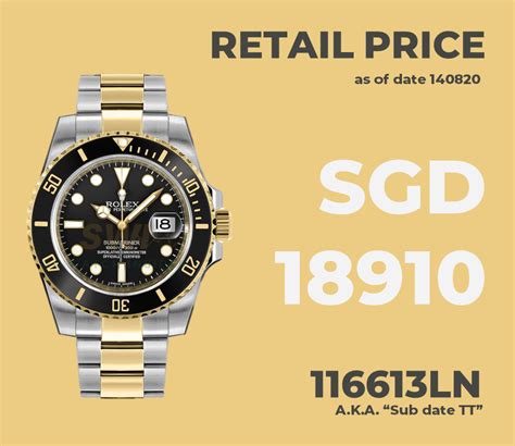 rolex submariner secondary market|rolex submariner price new.